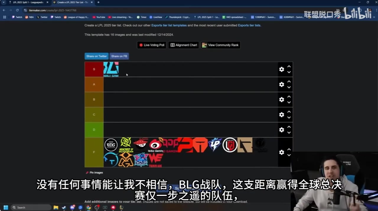 电子png游戏北美主播IWD排LPL新赛季队伍：iG仅B级 BLG独一档S 滔搏AL微博A级