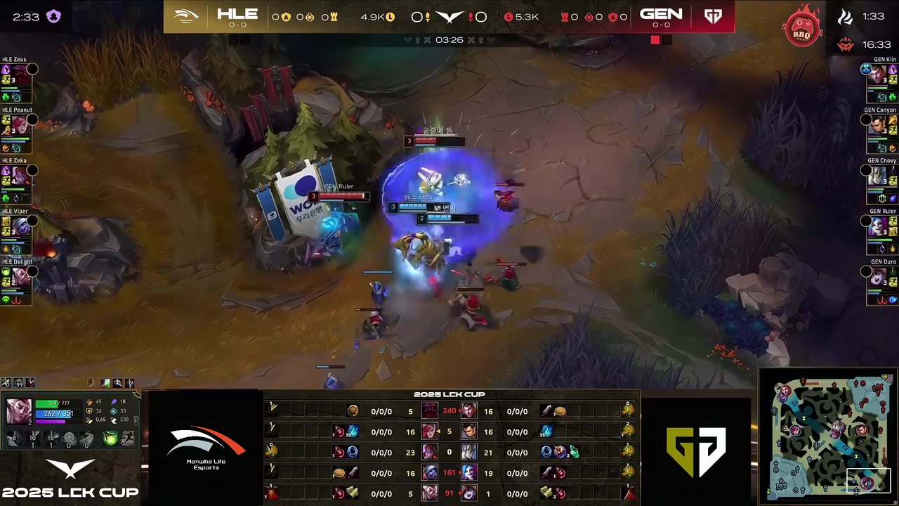 png电子官网sask看宙斯韩华首秀被Gen零封速通：20分钟直接平推了！