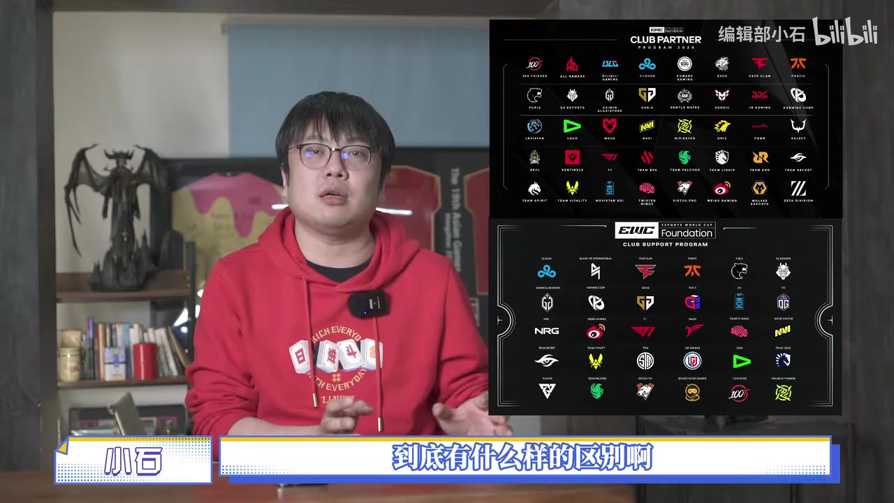 png电子业内人士谈EWC：西欧队伍一边舍不得奖金 一边又要摆立场切割沙特