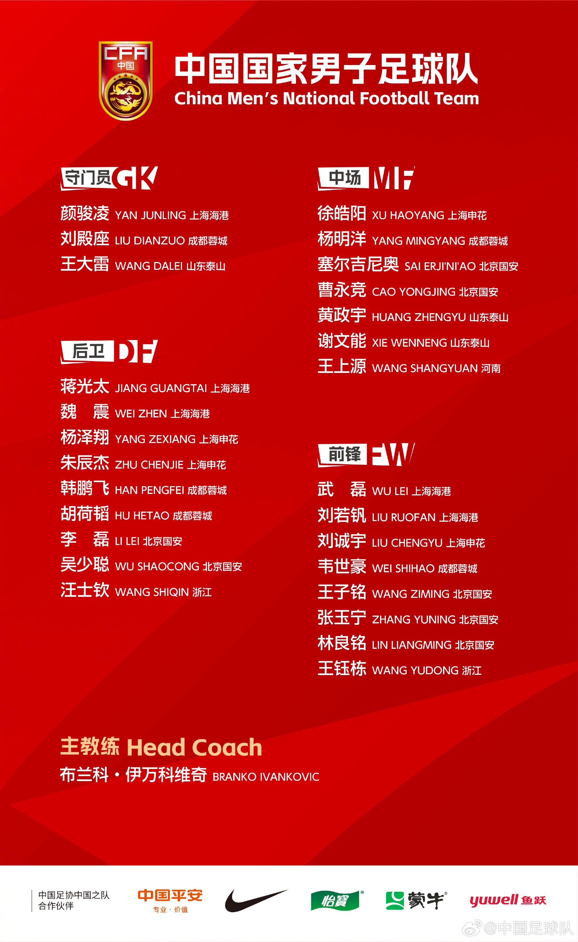 png电子平台恭喜王上源入选中国国家男子足球队集训名单